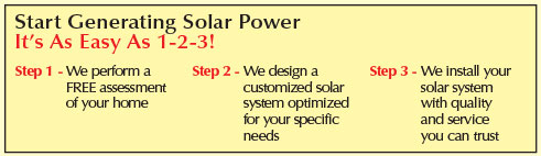 Start Solar